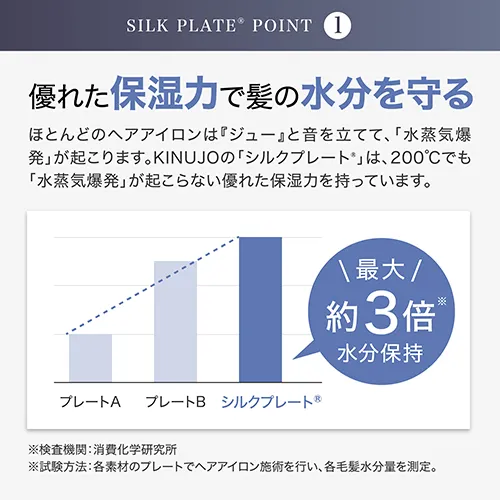 【加盟店限定10%OFF】KINUJO Pro カールアイロン　26mm