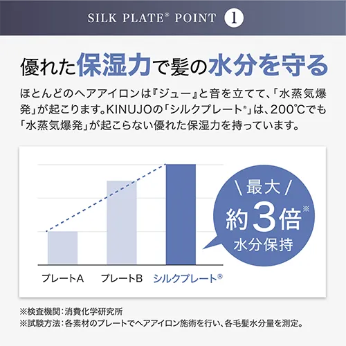 【加盟店限定10%OFF】KINUJO Pro ストレートアイロン　