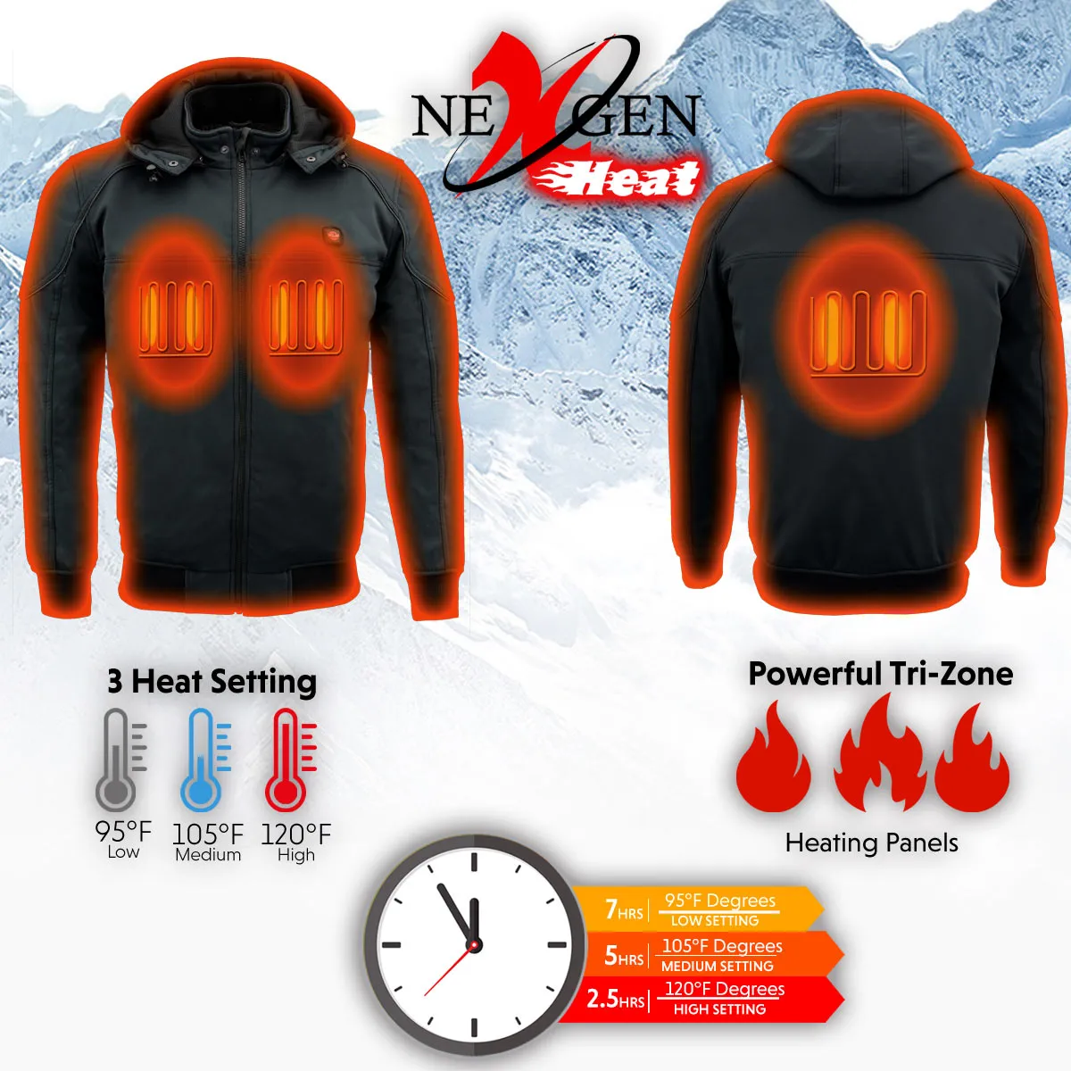 Nexgen Heat NXM1761SET Mens Black Igniter 'Heated' Soft Shell Racing Style Motorcycle Heated Jacket w/ Battery